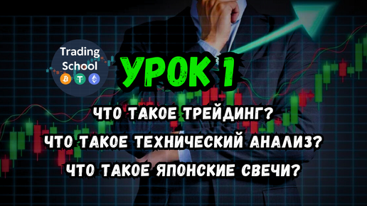 Обучение трейдингу. Урок № 1. Что такое трейдинг и технический анализ ?