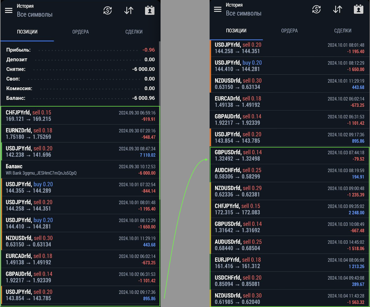 так это выглядит