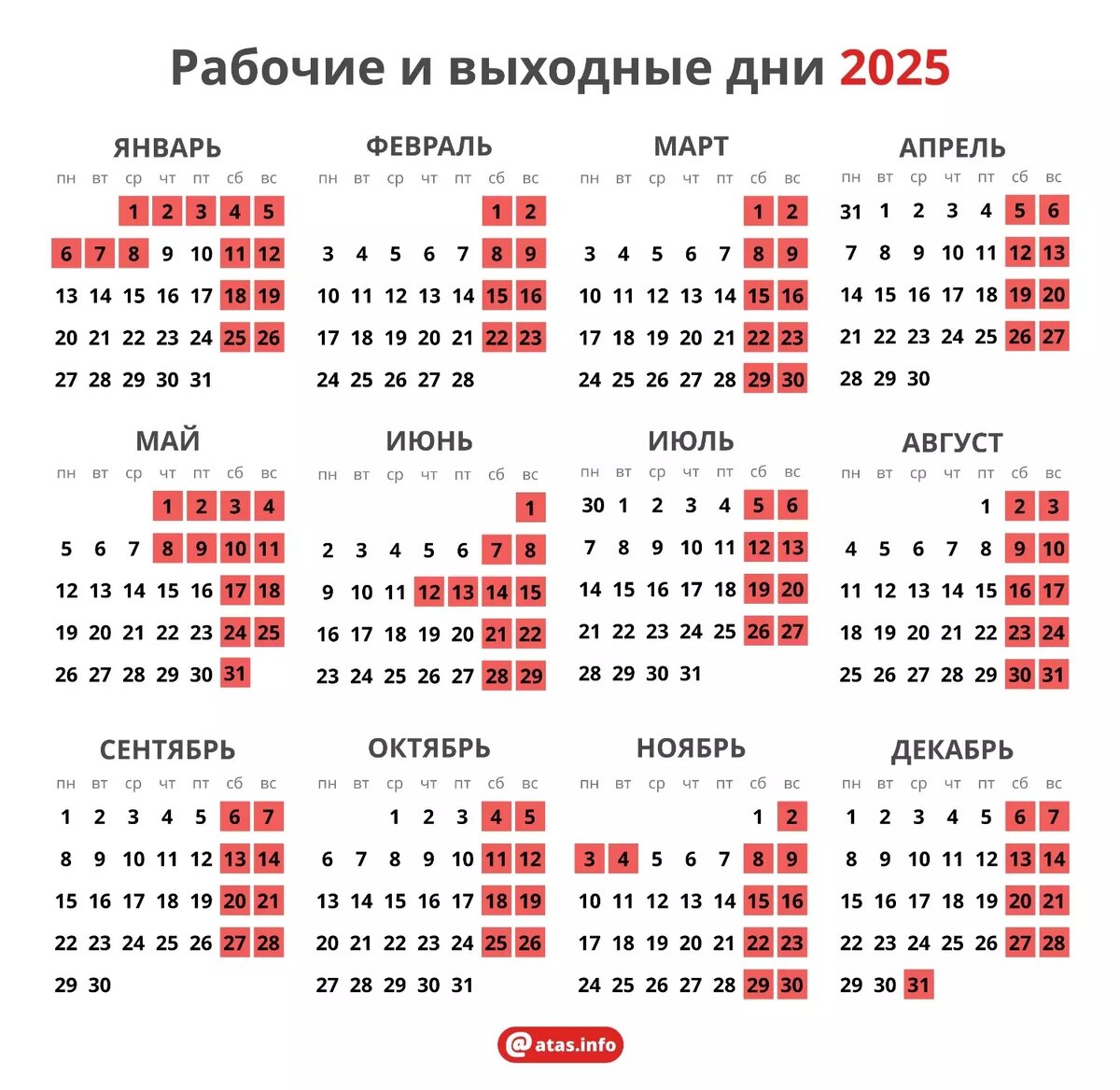     Источник: atas.info