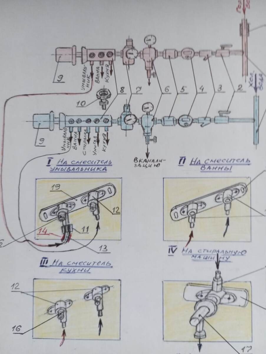 Фото 2. Принципиальная схема водоснабжения квартиры