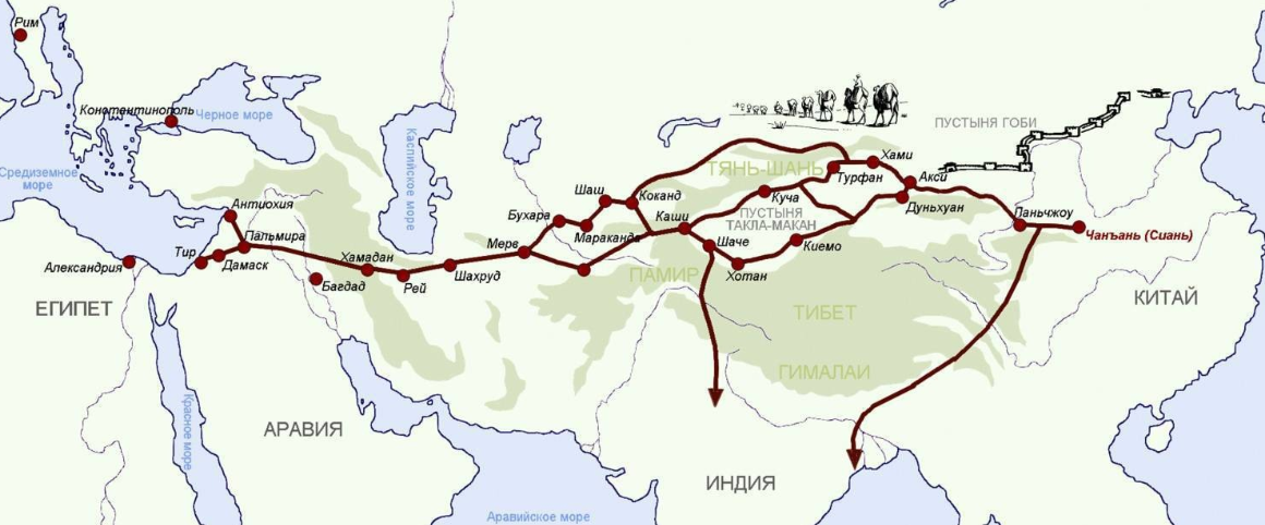 Источник: Яндекс-картинки