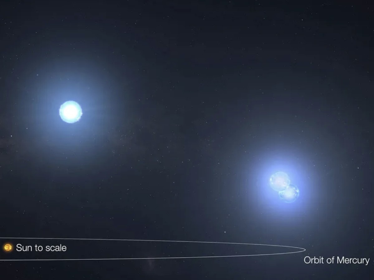    NASA обнаружило «танцующее» трио звёзд [ВИДЕО]