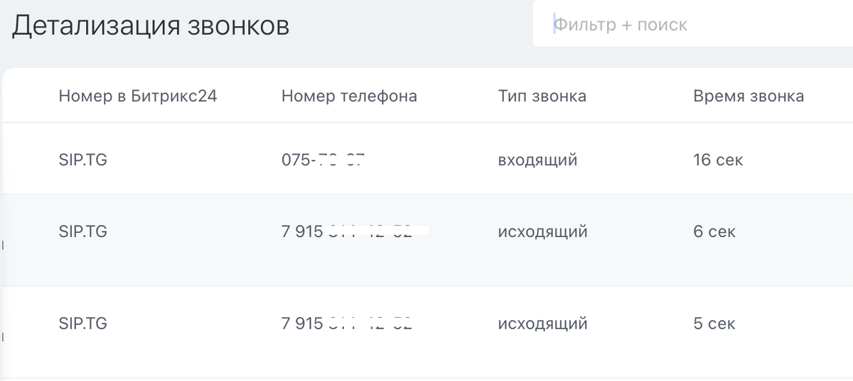 Пример в детализации. Исходящие и входящие 