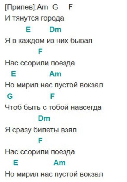 Поезд и гитара. Песня поезда аккорды. Электричка аккорды. Песня поезда аккорды. Песня поезда аккорды.
