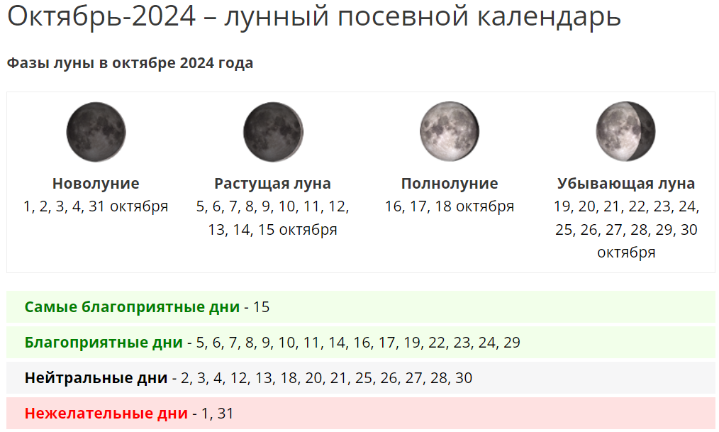 Лунный календарь на октябрь 2024 года