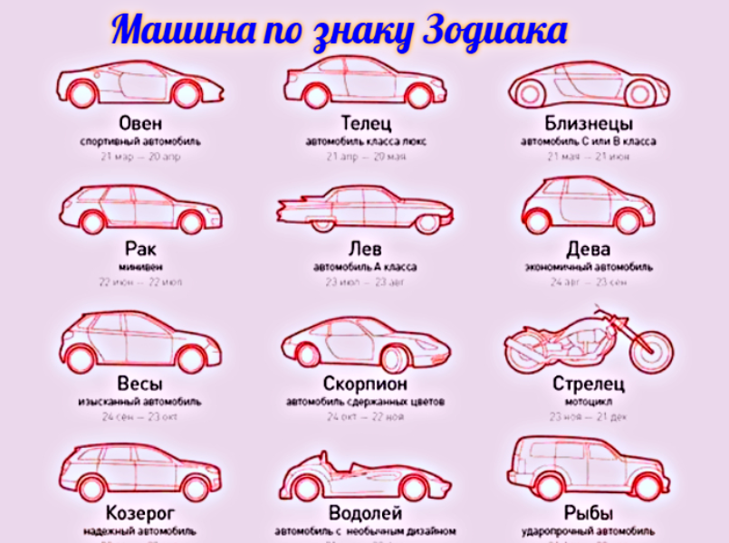 Какой твой автомобиль?