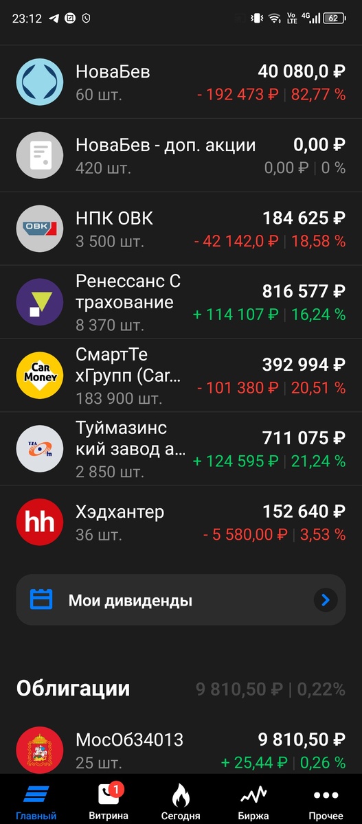 -1-2