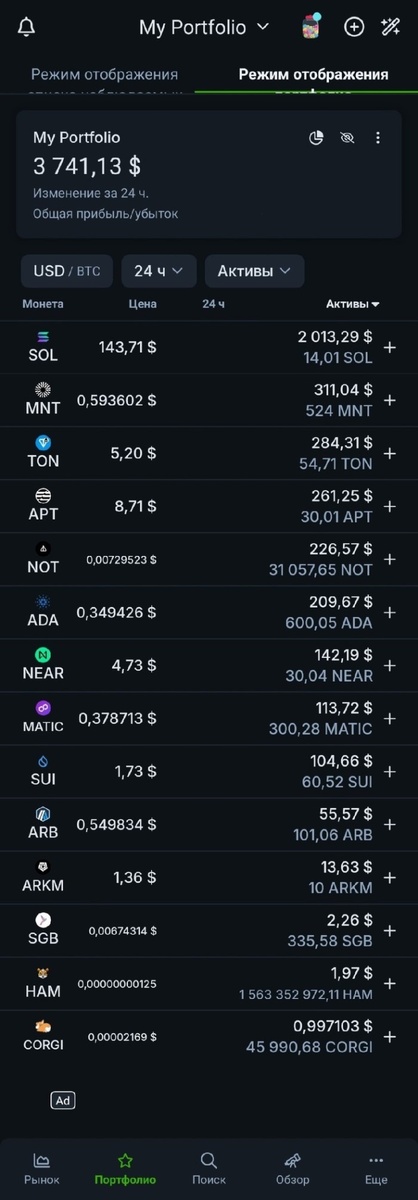 Список криптовалют в портфеле: Solana (SOL), Mantle (MNT), Toncoin (TON), Aptos (APT), Notcoin (NOT),  Cardano (ADA), Near Protocol (NEAR), Polygon (MATIC), Sui (SUI), Arbitrum (ARB), Arkham (ARKM), Songbird (SGB), Hamster (HAM), Corgi Coin (CORGI).