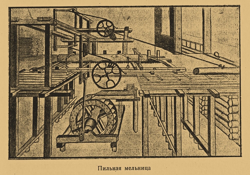 Пильная мельница. Рисунок из книги В. Геннина 1735 года, единственное переиздание 1937 года,  «Описание уральских и сибирских заводов»[2]