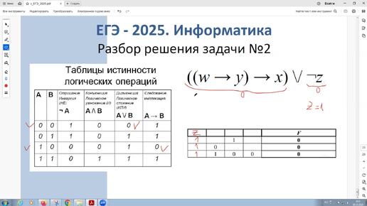 ЕГЭ - 2025. Информатика. Задача 2. Таблица истинности логической функции