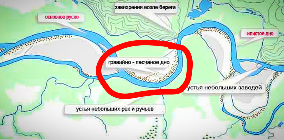 Самое перспективное место отметил красным.