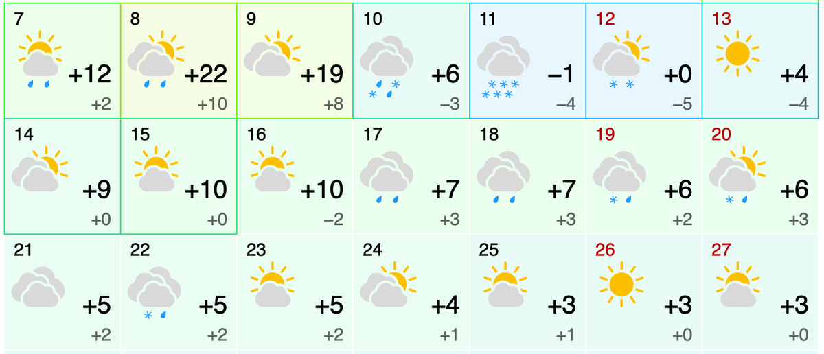    Фото: Гисметео.