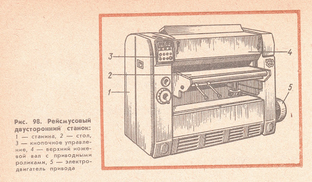 Рейсмусовый двусторонний станок