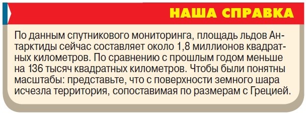    Конец света начнется в Антарктике