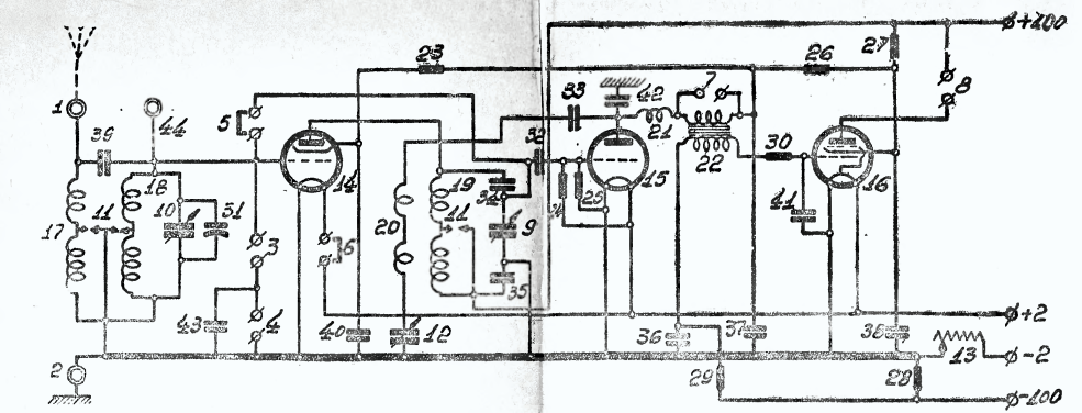 Рис. 2. Из инструкции и описания РПК-9.