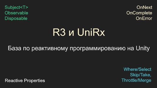 R3 UniRx, Теория и Практика, Реактивное программирование, Unity, C#,