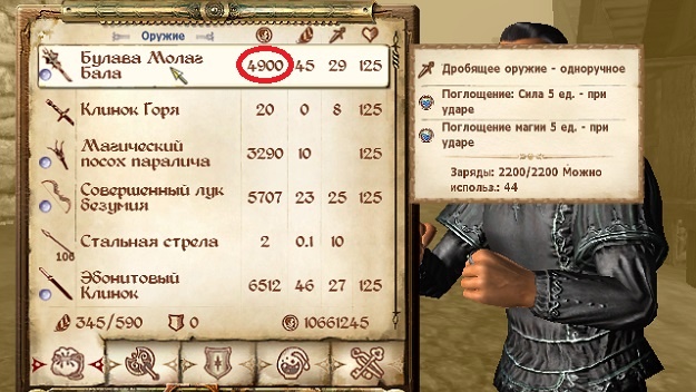 Базовая цена предмета