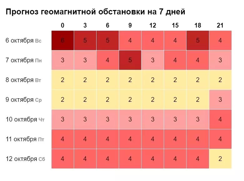     Источник: My-calend.ru