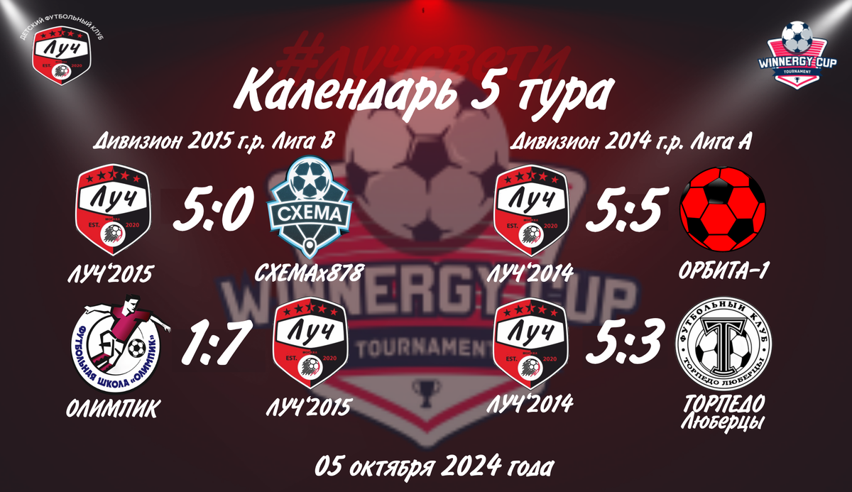 Результаты матчей команд ФК ЛУЧ в 5 туре Winnergy Cup