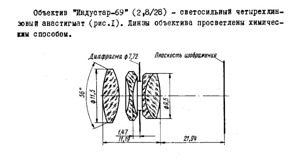 Естественно, 28мм здесь и не пахнет – при пересчете на кроп (да и по фактическому углу обзора) – объектив не 28мм а все 42мм фокусного расстояния в эквиваленте. Тем не менее, на все случаи жизни это одно из моих любимых фокусных.