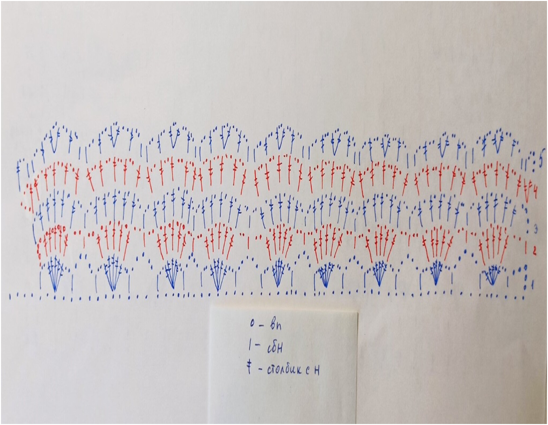 Личный архив