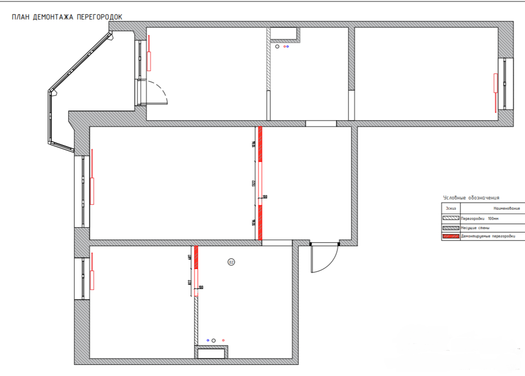 Портфолио Remplanner