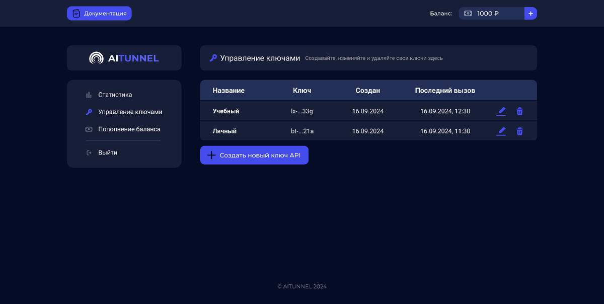 Личный кабинет сервиса AiTunnel