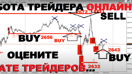 КОНФЕРЕНЦИЯ 4.10.2024 ( ПОВЫШЕНИЕ КВАЛИФИКАЦИИ ТРЕЙДЕРА )