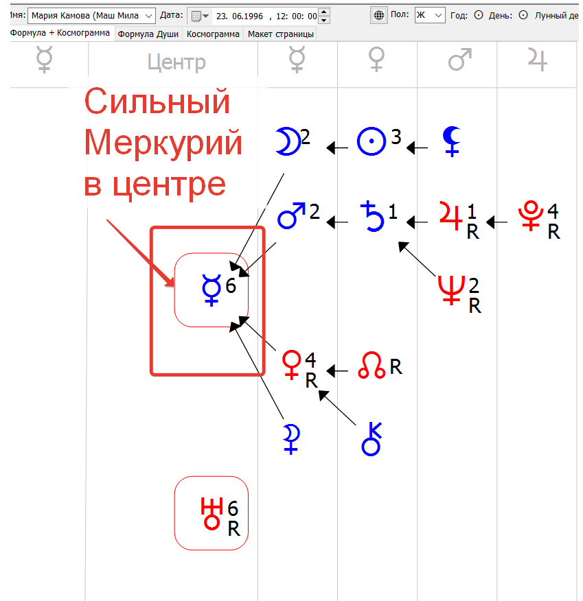 Меркурий в центре ФД. Татьяна Кирьянова - астропсихолог.