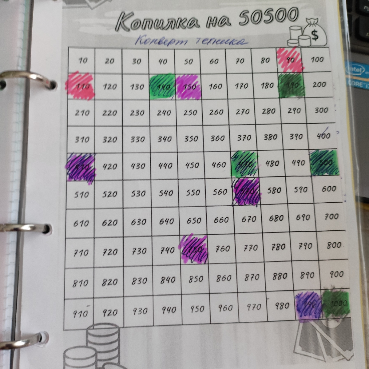 Фото старенькое, с 19 сентября я уже закрыла штук 20 окошек и накопила абсолютно не заметно около 8,5 тыс.