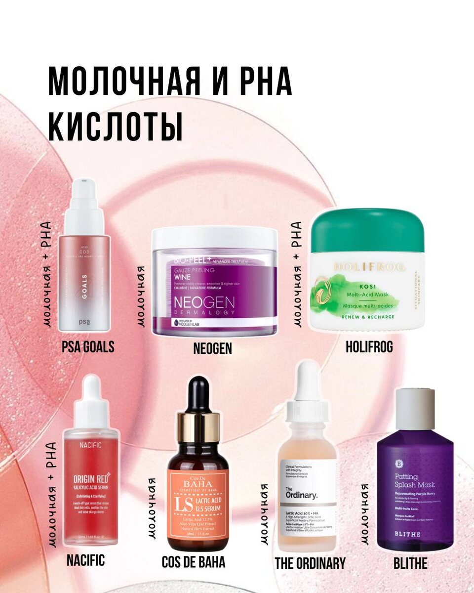 Подборка с молочной и PHA кислотой