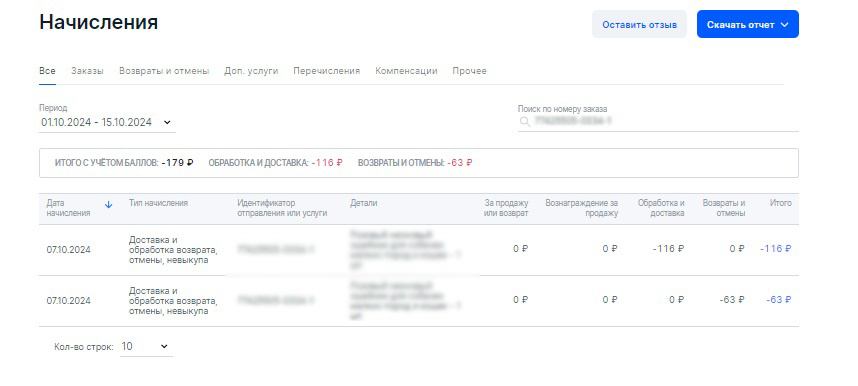 Мало видеть только сумму за возврат и отмену 63 рубля, надо понимать, что еще обработка возврата 116 рублей.