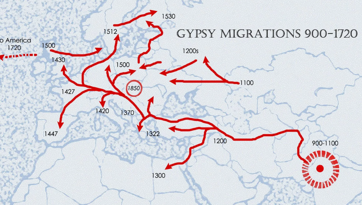 Исторический путь миграции цыган