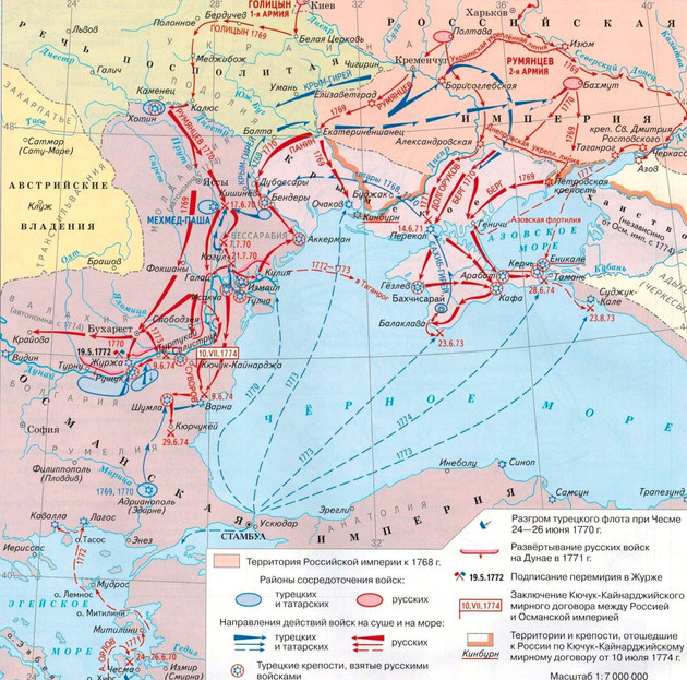 Карта действий в ходе Русско-турецкой войны 1768-74 годов.