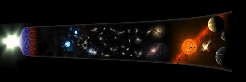 Оказывается, Большого взрыва не было. Стали известны новые подробности от ученых