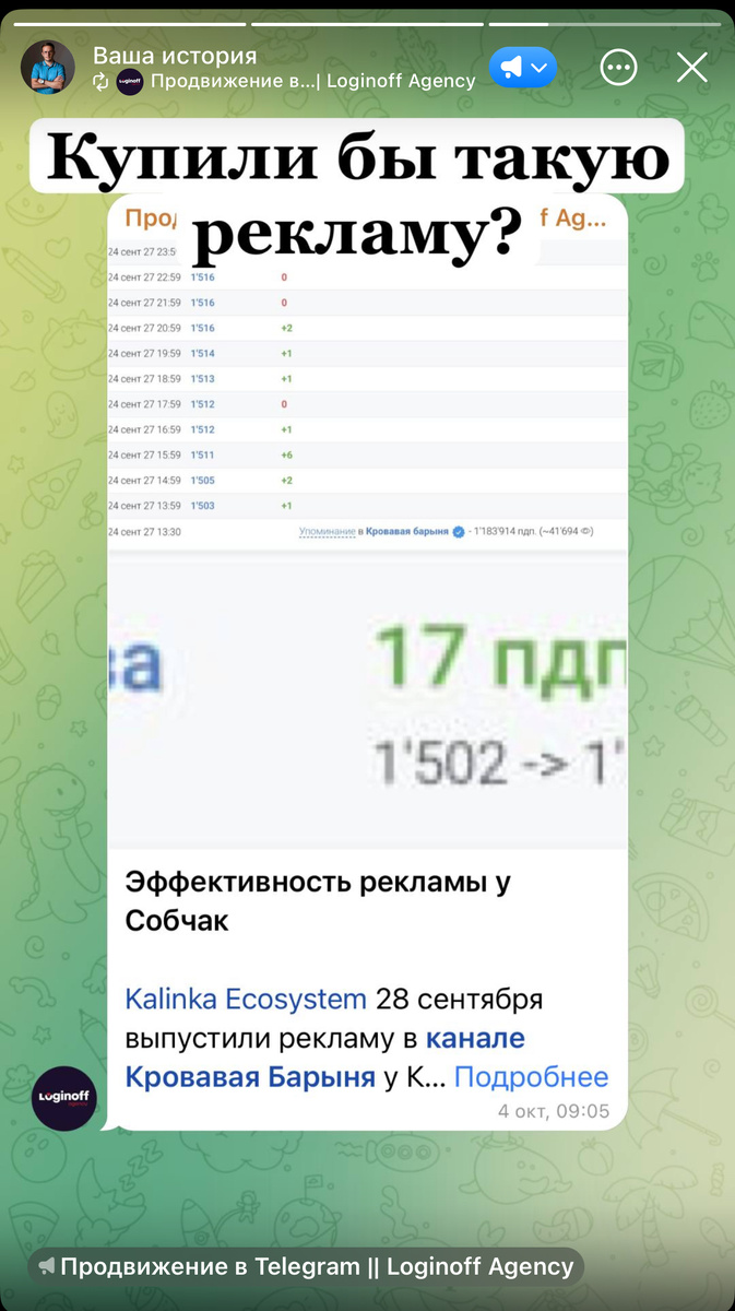 Пример репоста поста из канала в личные сторис, 