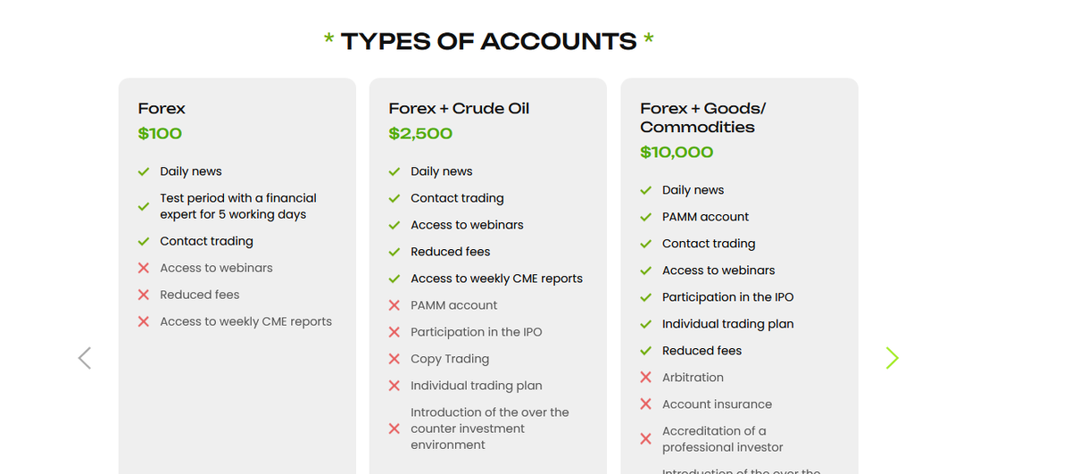 Торговые условия London Partners Ltd
