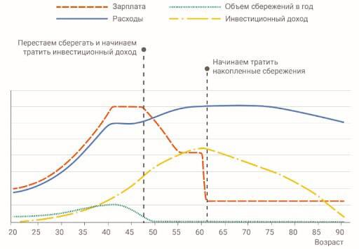 Картинка с просторов интернете и сайта dzen.ru