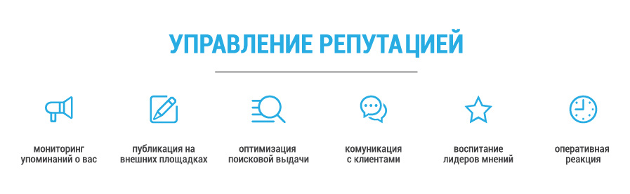 Источник - https://in-prime.org/internet-advertising/upravlenie-reputatsiej-v-internete