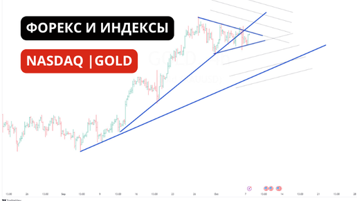 Золото или Nasdaq: Во что вложить деньги прямо сейчас?