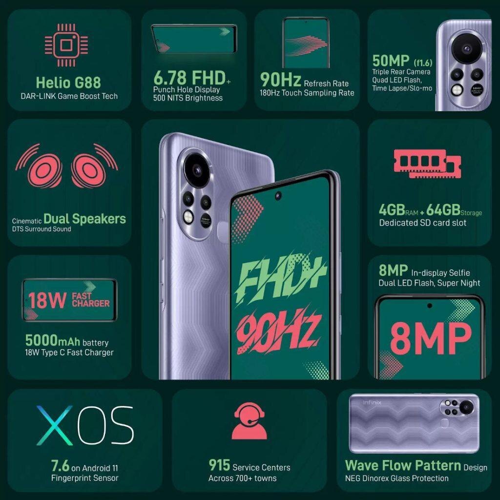 
Как в Infinix Hot 11S разблокировать графический ключ если забыл пароль в Android 15, 14, 13, 12