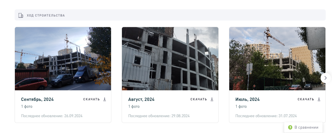 Так выглядят фотоотчеты на сайте (Источник: https://xn--d1aqf.xn--p1ai/)