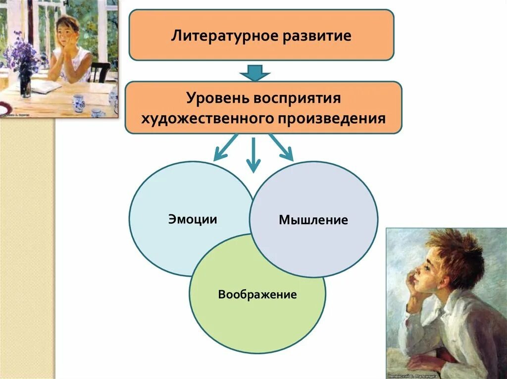 Иллюстрация из интернета. 