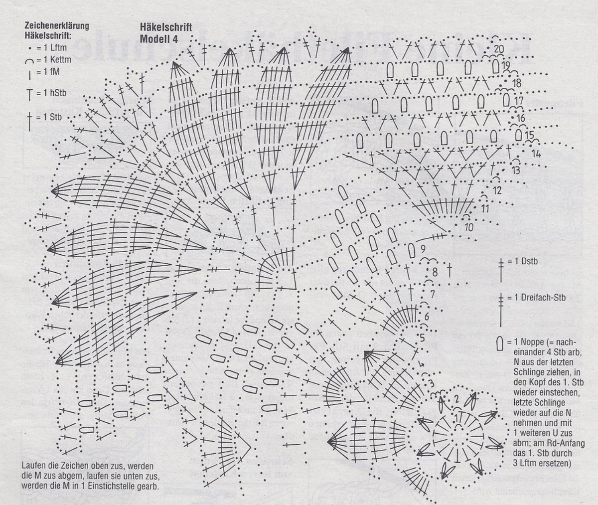Модель 1. Схема.