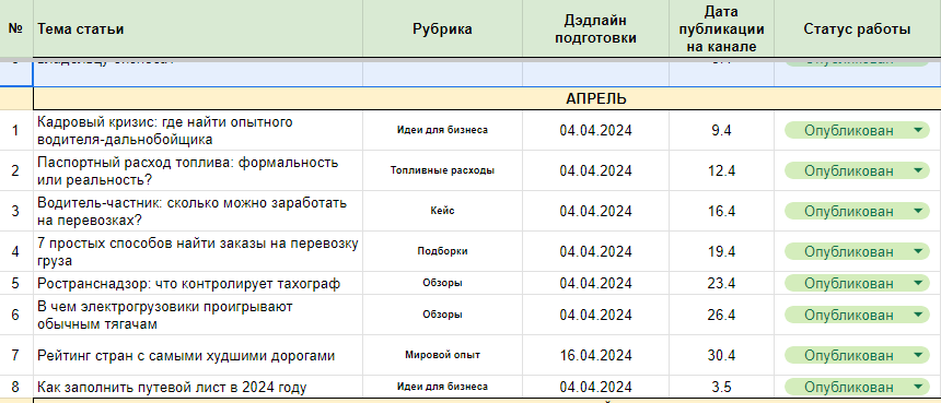 Изображение из архива автора