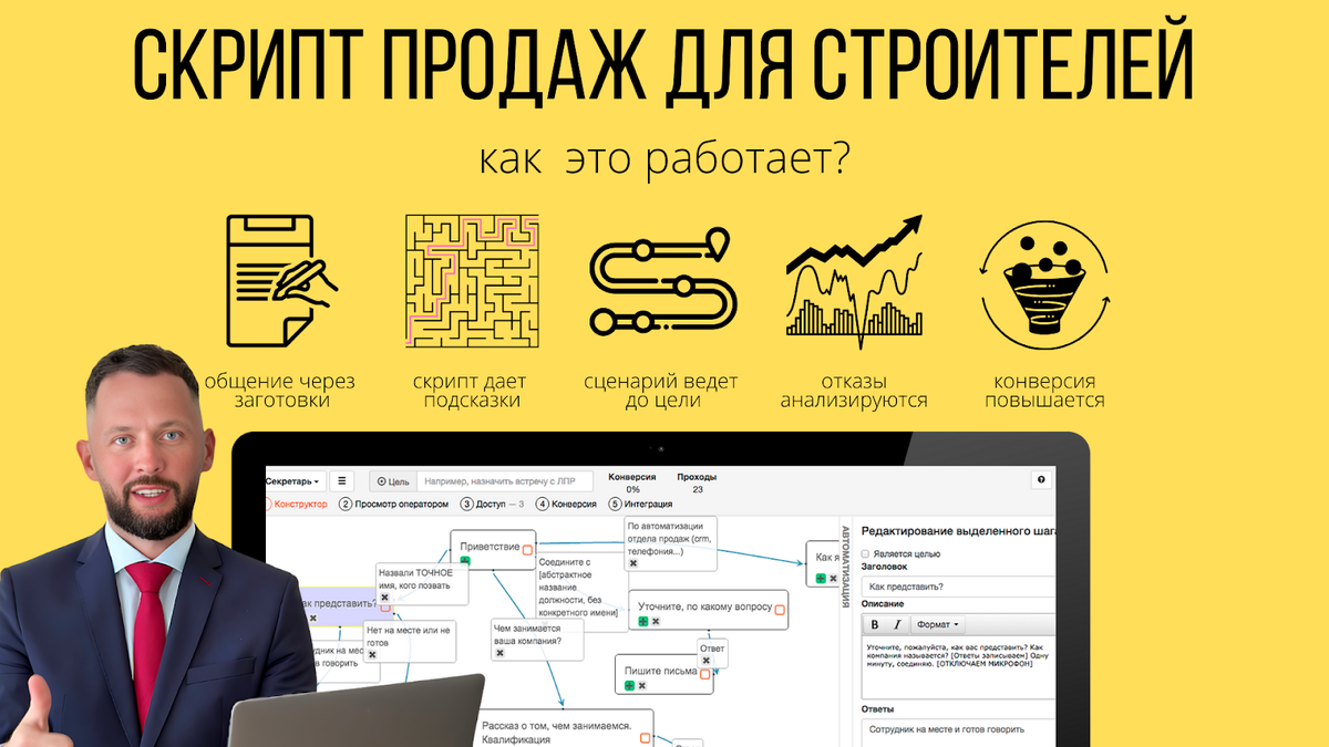 Хотите заказать скрипты продаж для строителей? Напишите нам в WhatsApp или Telegram: +79017784688