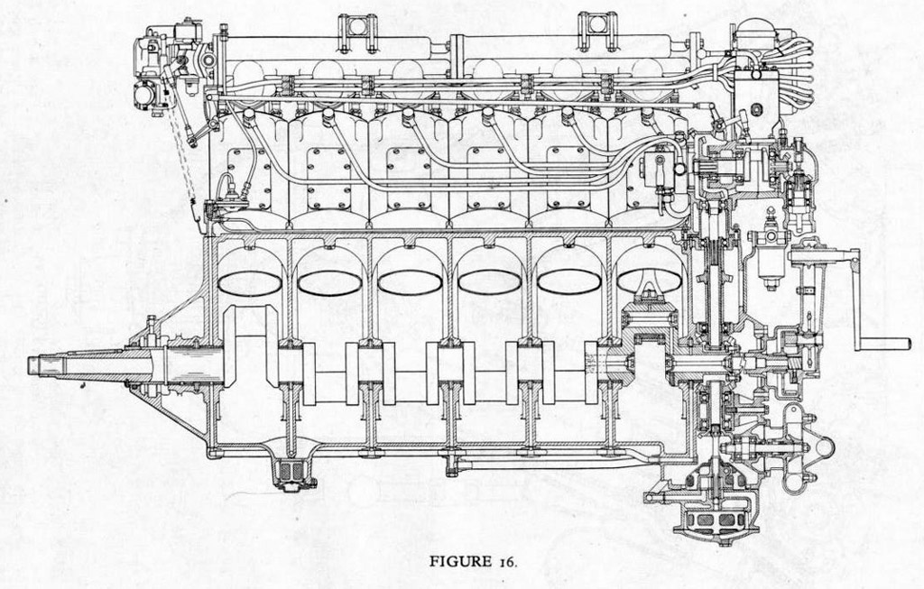 Nuffield-Liberty Mk.II, серийная версия мотора.