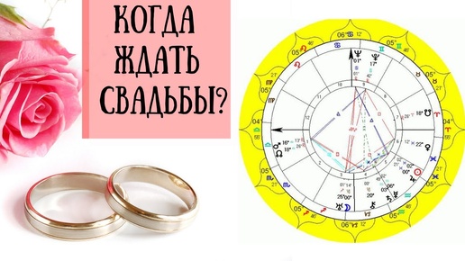 Замужество в натальной карте. 7 дом гороскопа. Как в натальной карте увидеть брак