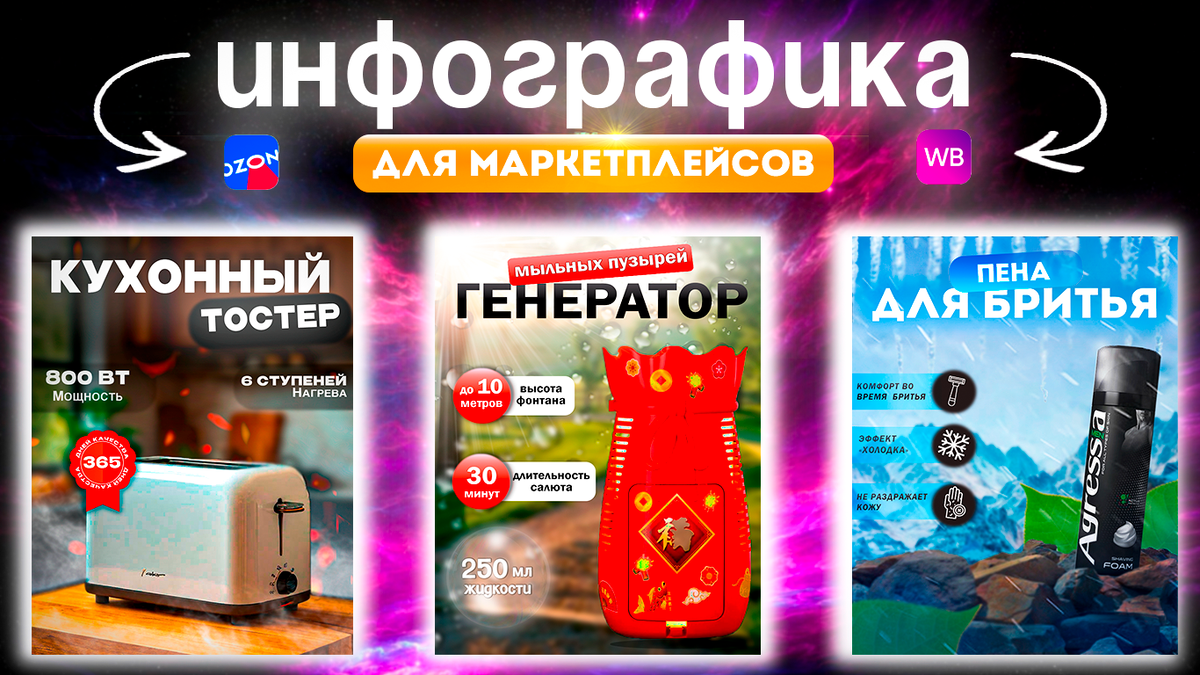 Заказать инфографику: https://t.me/myinforgaphiks