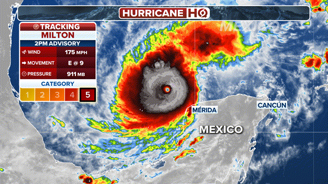 Текущая информация об урагане Милтон.
(FOX Weather)